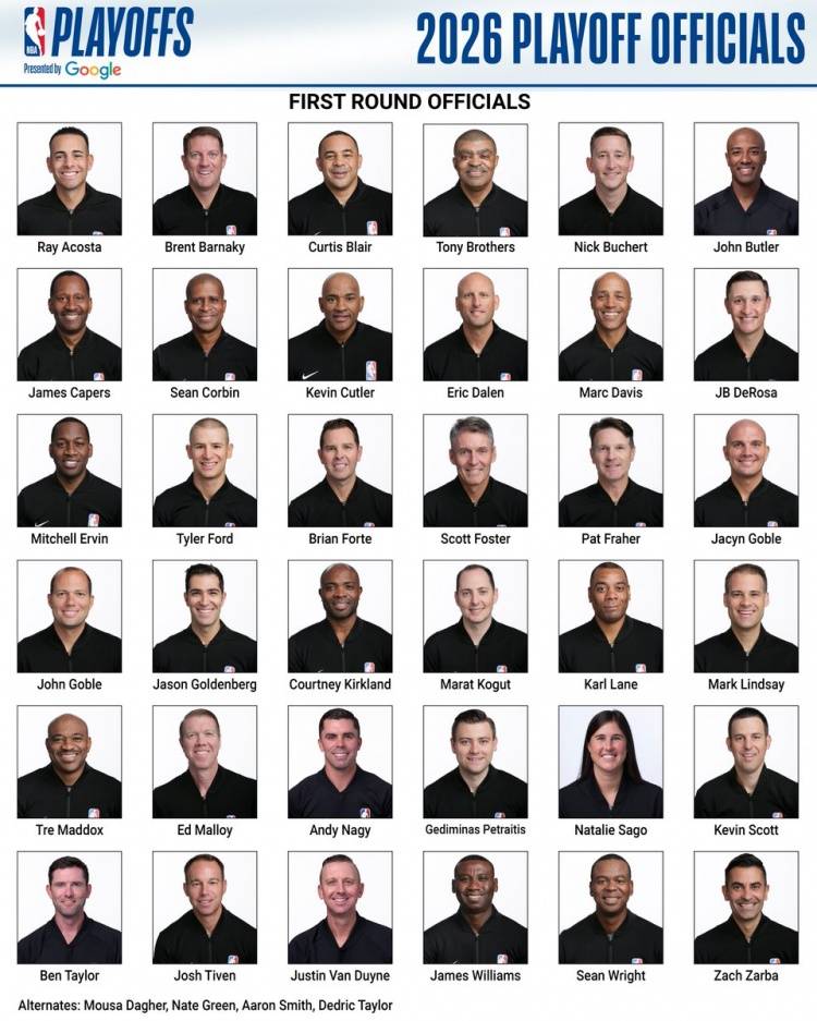 NBA季后赛首轮裁判大名单:福斯特领衔 1名女裁判入选