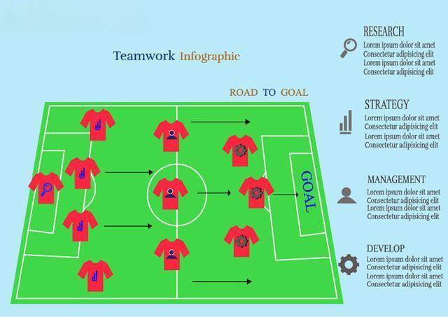 西蒙尼的陷阱?巴萨连吃红牌,马竞成西甲最大克星?